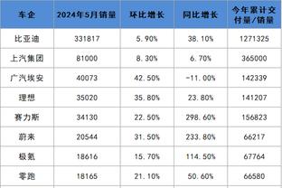 开云官方下载注册教程截图0