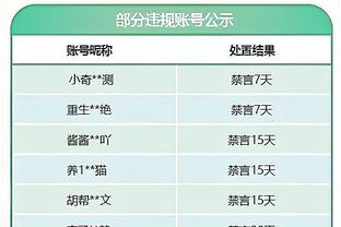 手刃旧主！康利11中7贡献17分4板10助2断0失误 正负值+11