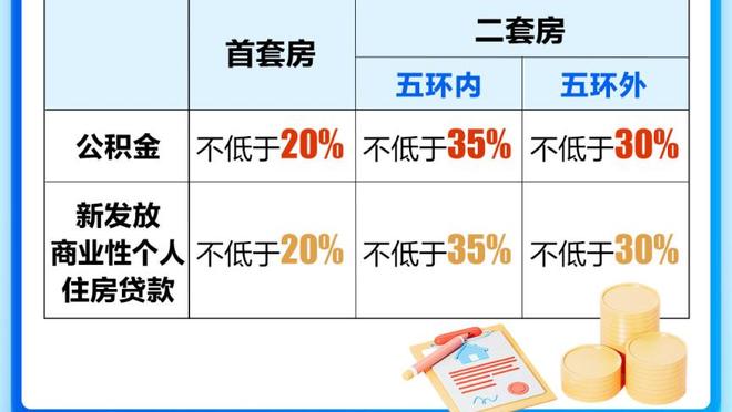 勇士官方：穆迪遭遇一级（轻微）小腿扭伤 10天后会接受复查